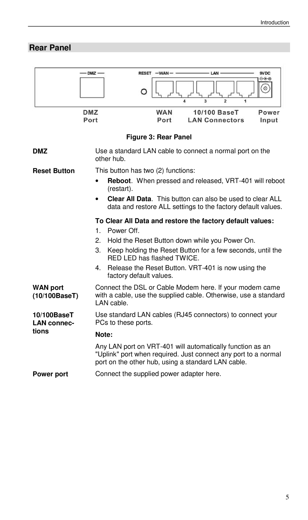 Planet Technology VRT-401 user manual Rear Panel, To Clear All Data and restore the factory default values 