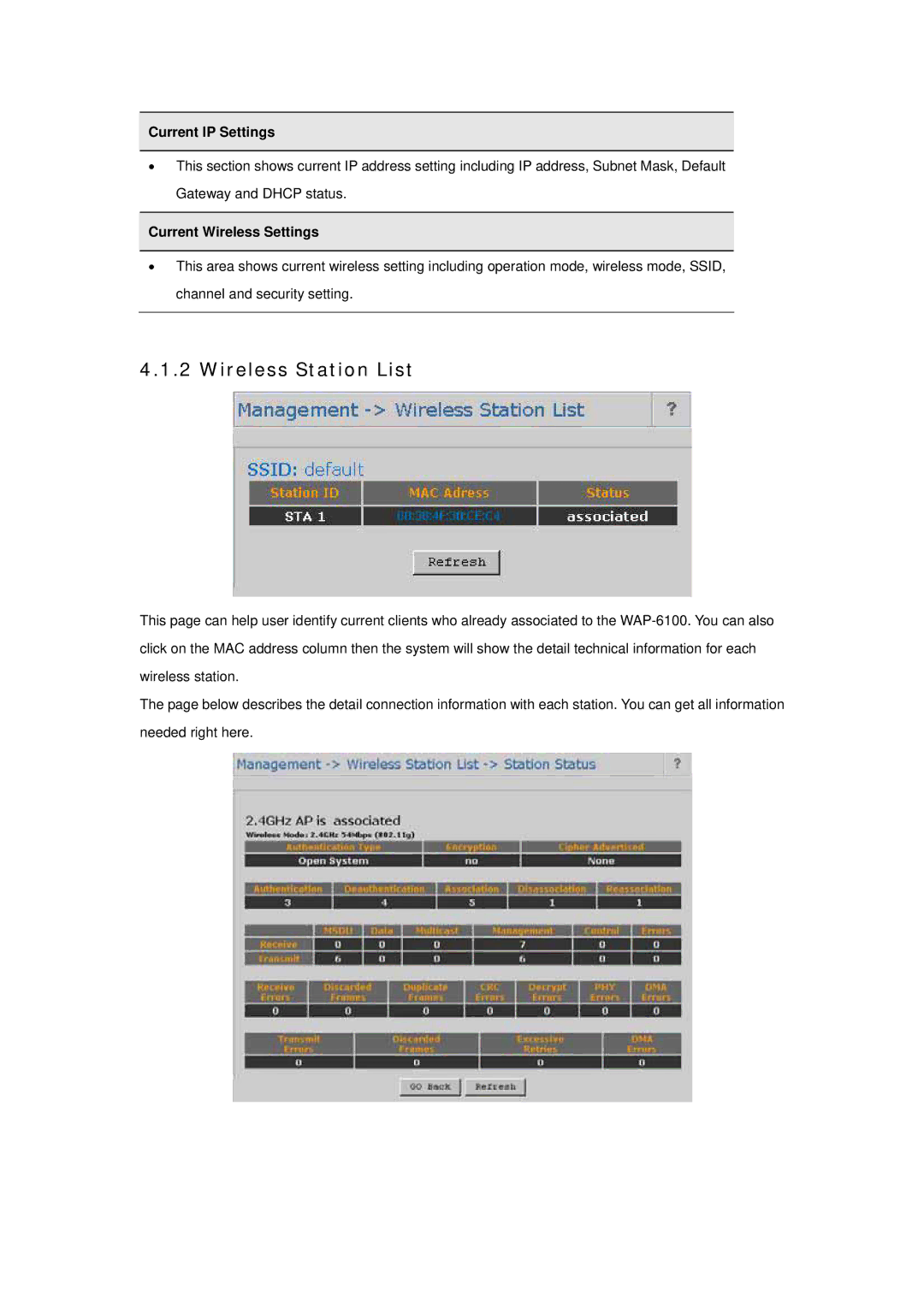 Planet Technology WAP-6100 user manual Wireless Station List, Current IP Settings, Current Wireless Settings 