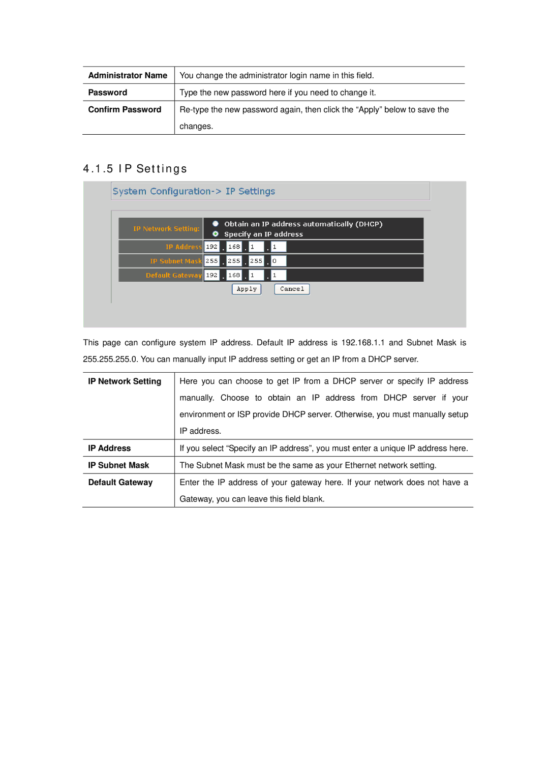 Planet Technology WAP-6100 user manual IP Settings 