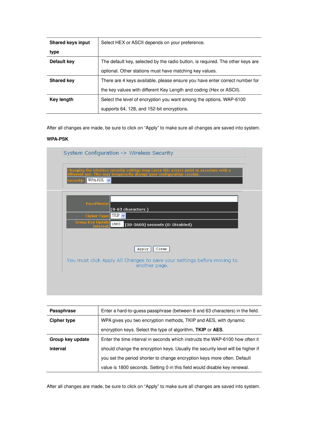 Planet Technology WAP-6100 user manual Wpa-Psk 