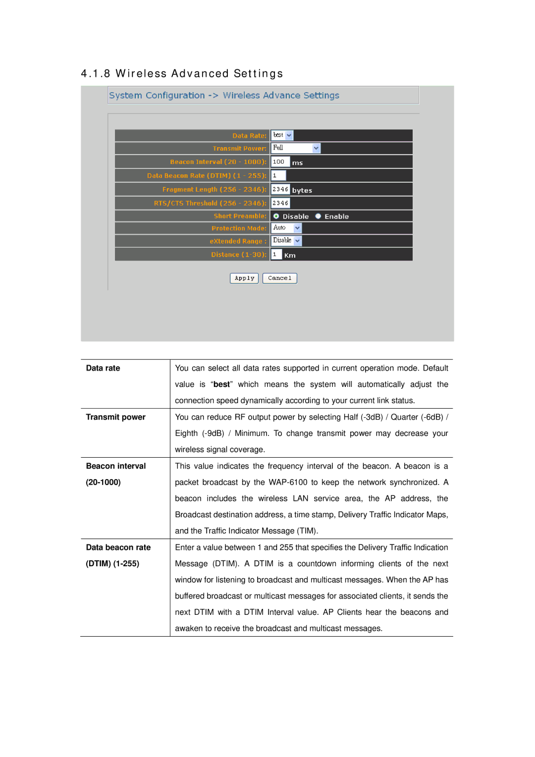 Planet Technology WAP-6100 user manual Wireless Advanced Settings 