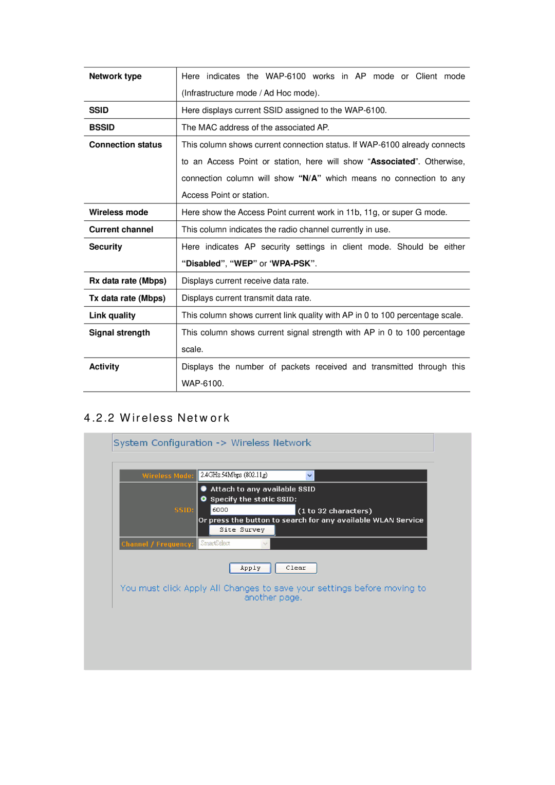 Planet Technology WAP-6100 user manual Bssid 