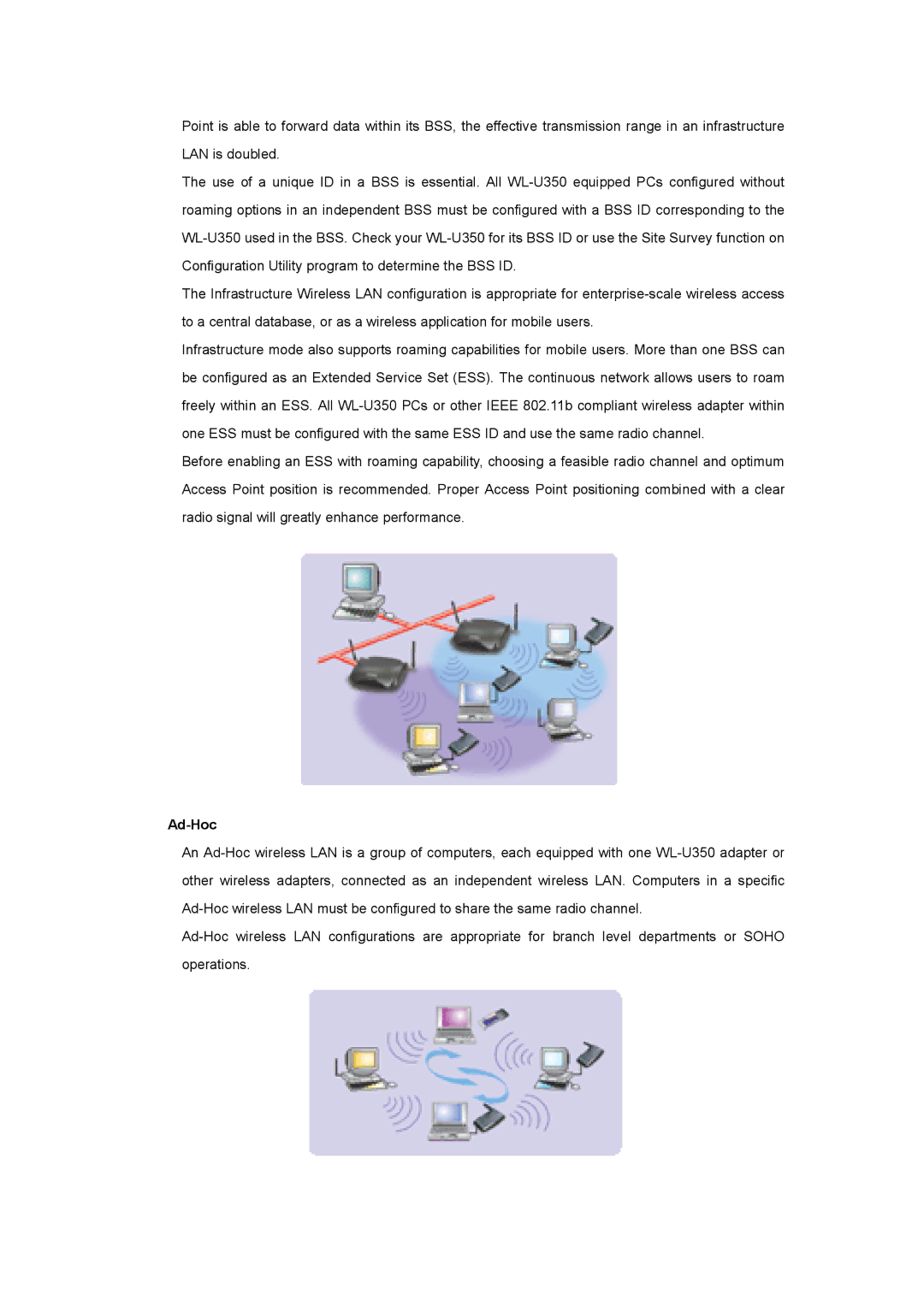 Planet Technology WL-U350 user manual Ad-Hoc 