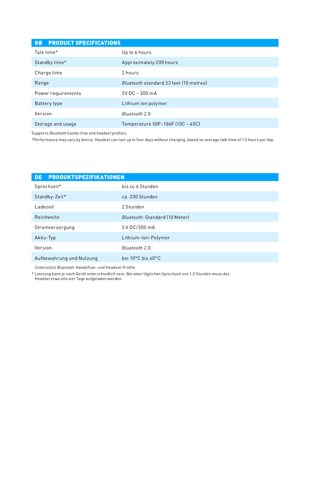 Plantronics 220 SERIES manual do utilizador GB Product Specifications, DE Produktspezifikationen 