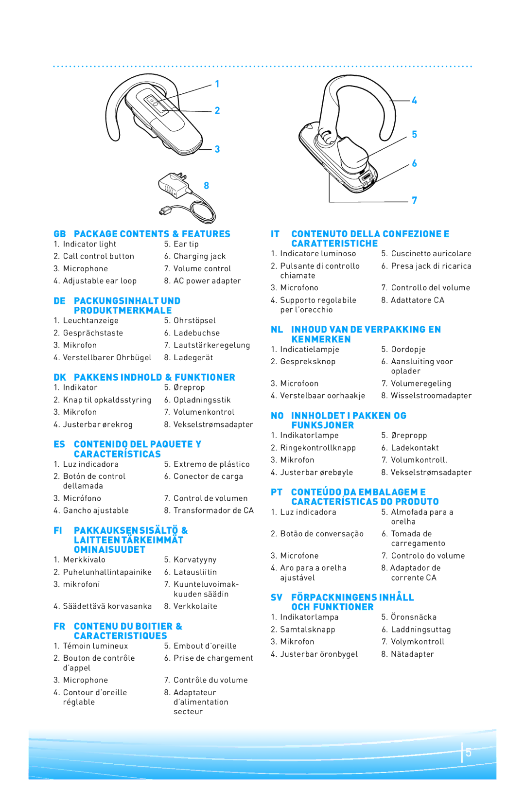 Plantronics 220 SERIES GB Package Contents & Features, DE Packungsinhalt UND Produktmerkmale, Contenuto Della Confezione E 