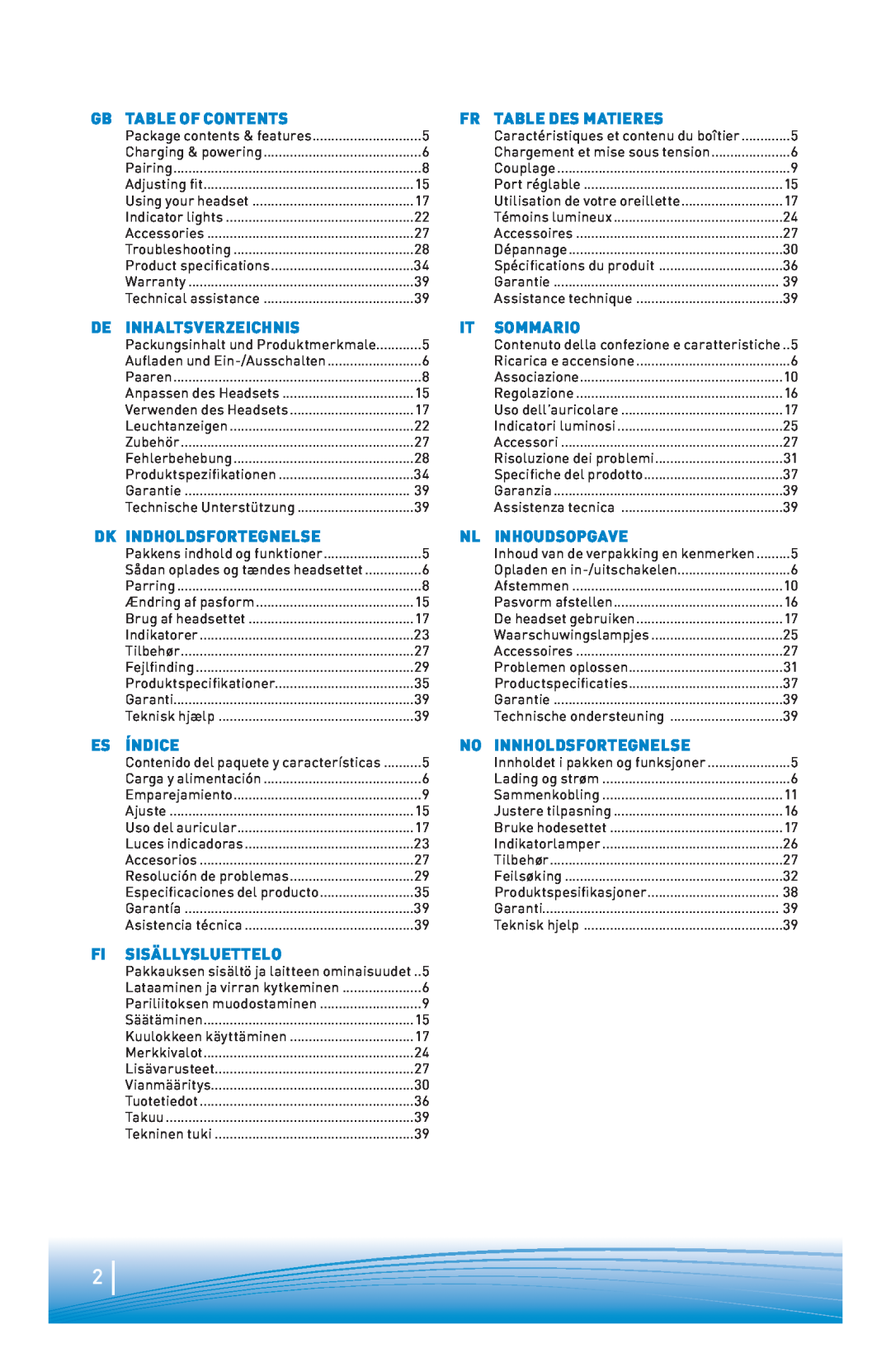 Plantronics 220 SERIES manual do utilizador Table Of Contents 