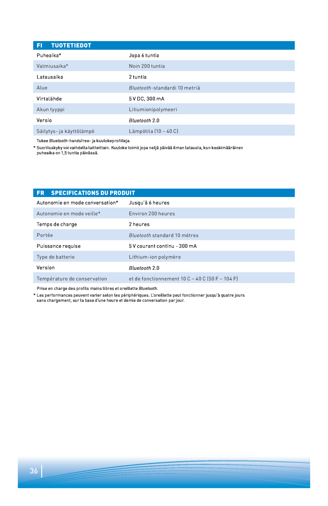 Plantronics 220 SERIES manual do utilizador Tuotetiedot, Fr Specifications Du Produit, Bluetooth 