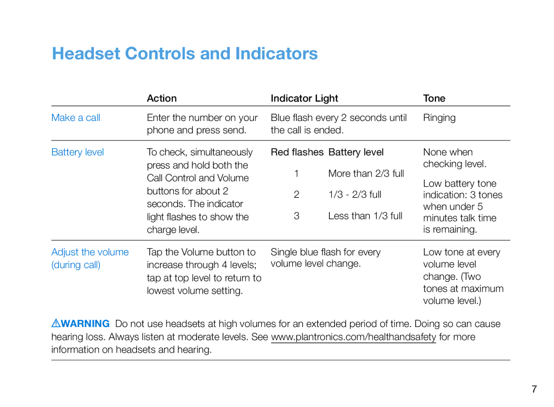 Plantronics 242, 245, 243, 395 manual Make a call, Battery level, Adjust the volume, During call 