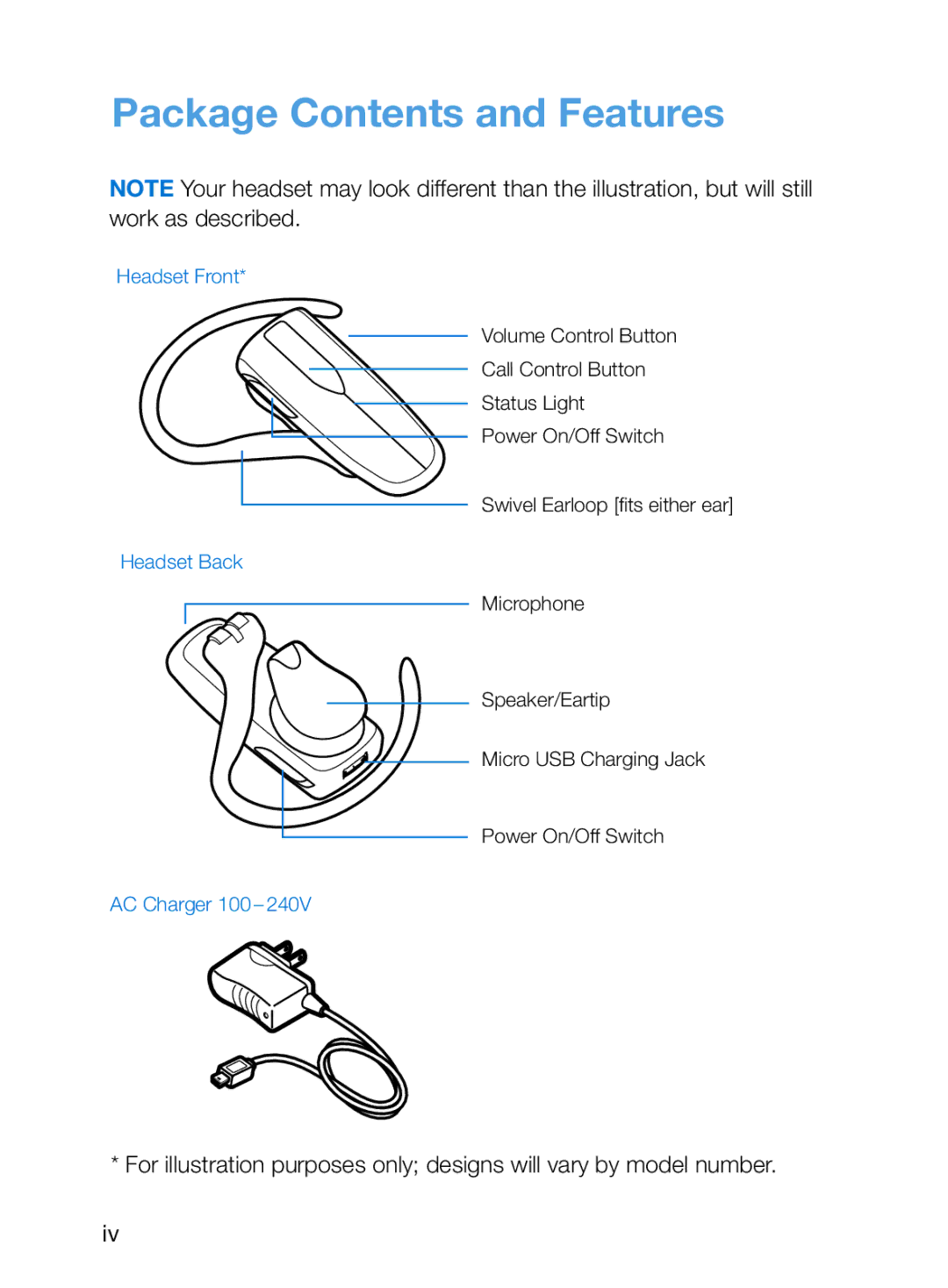 Plantronics 395, 245, 243, 242 manual Package Contents and Features 