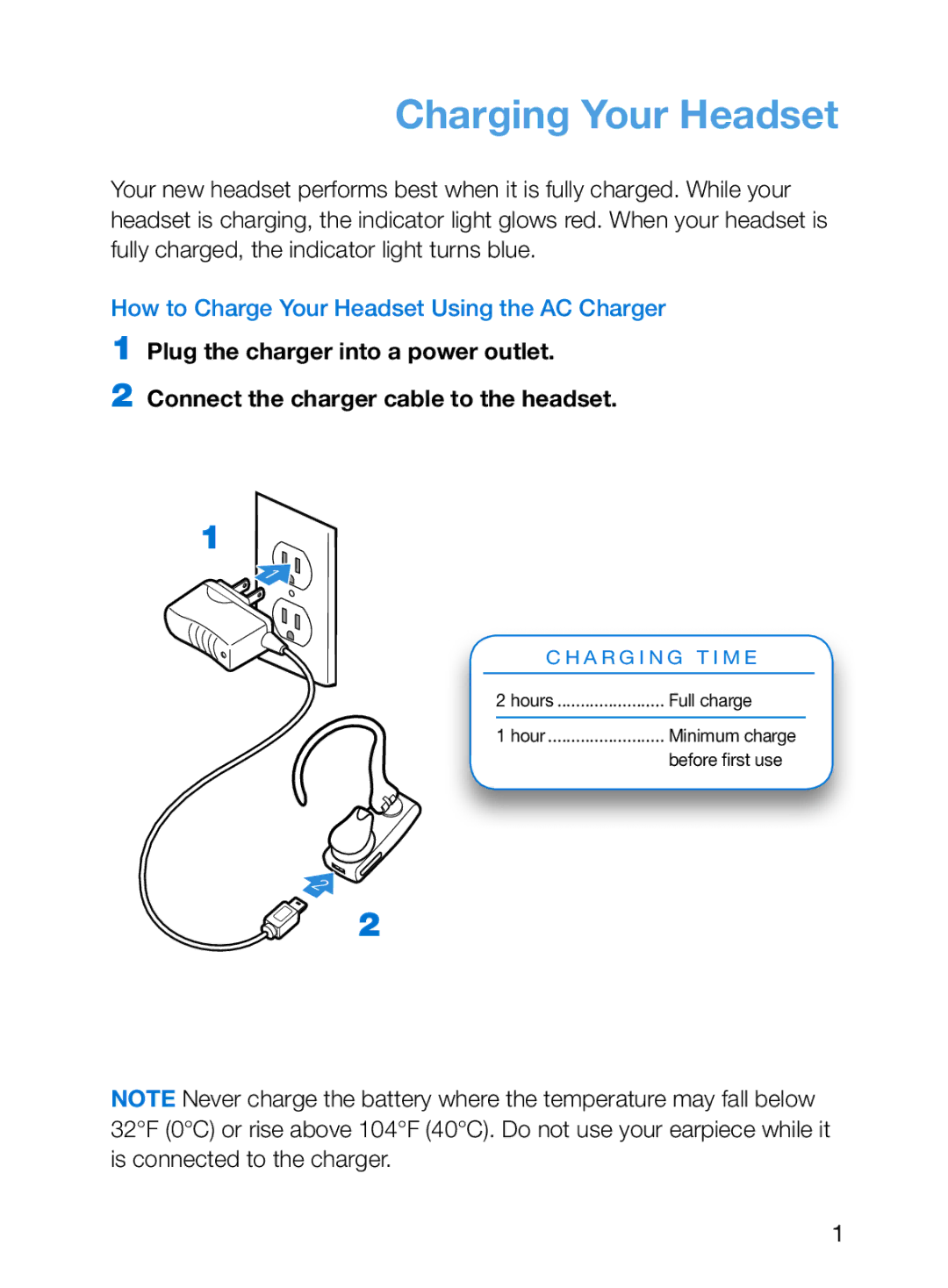 Plantronics 245, 243, 242, 395 manual 