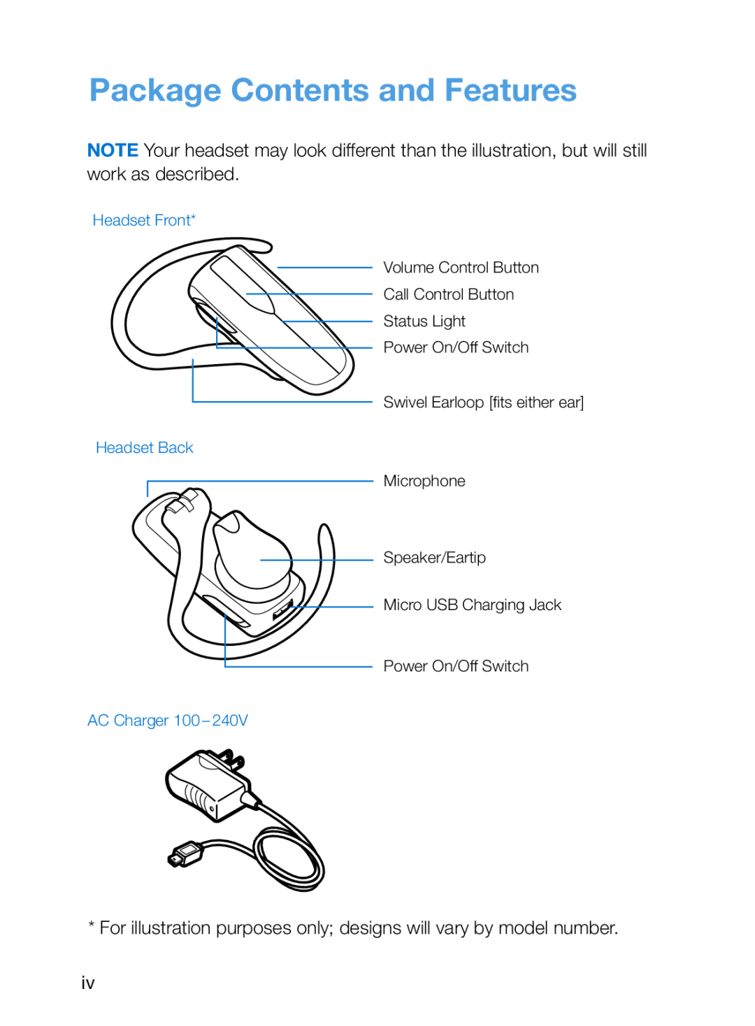 Plantronics 395, 245 Package Contents and Features, For illustration purposes only designs will vary by model number iv 
