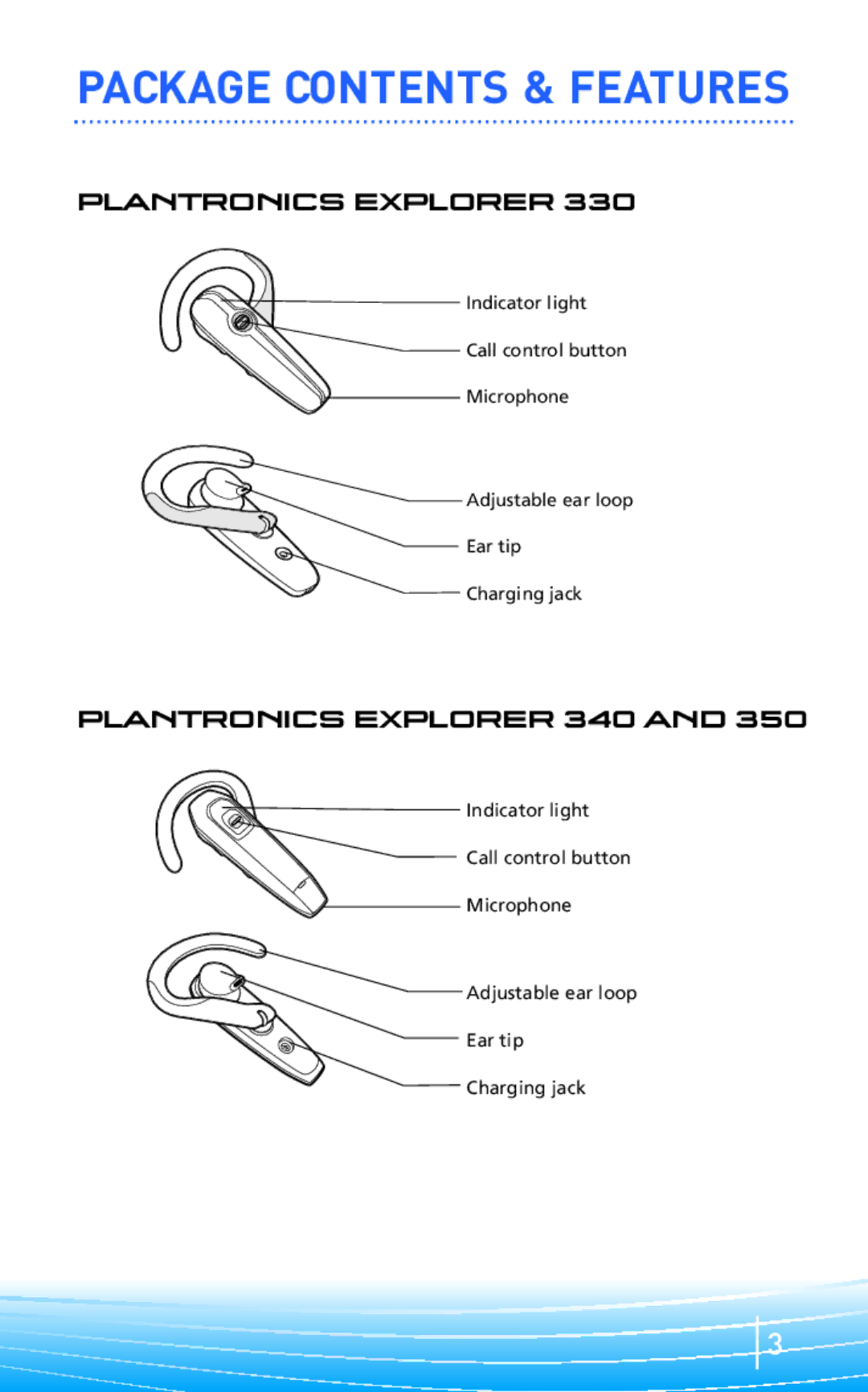 Plantronics 300 Series manual Package Contents & Features 