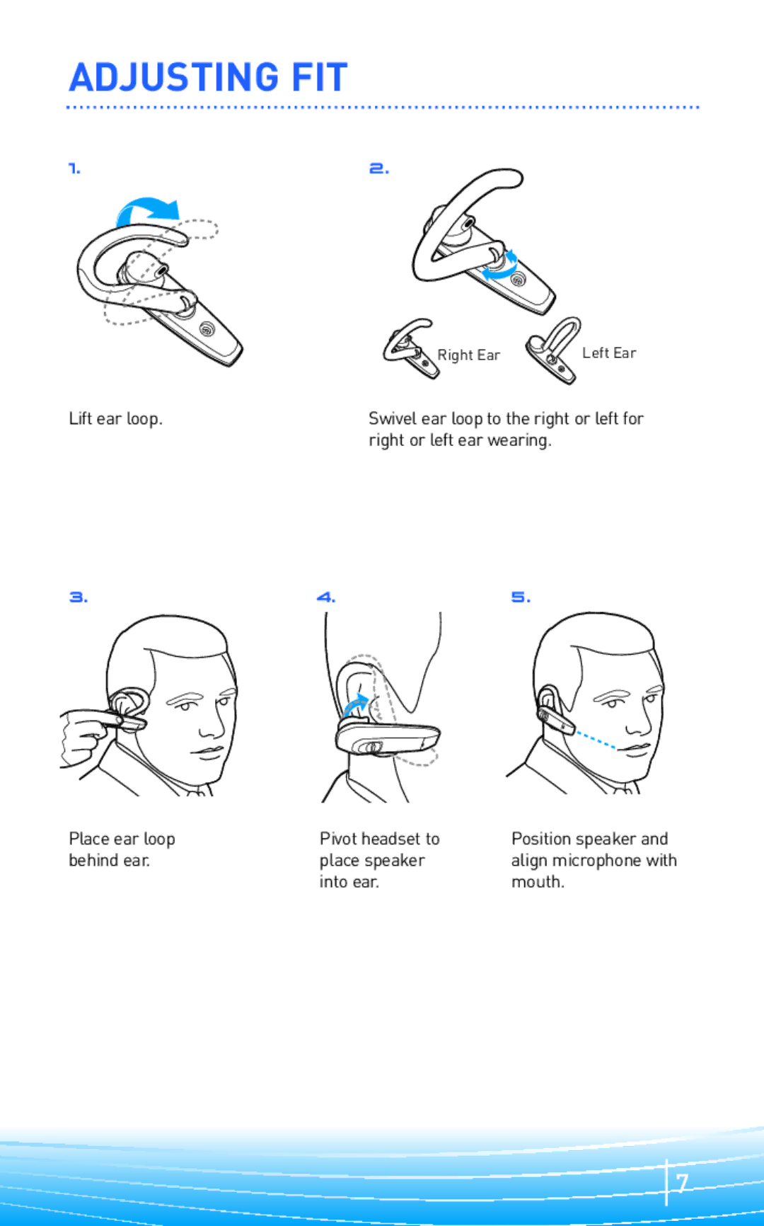 Plantronics 300 Series manual Adjusting FIT, Lift ear loop, Right or left ear wearing, Into ear Mouth 