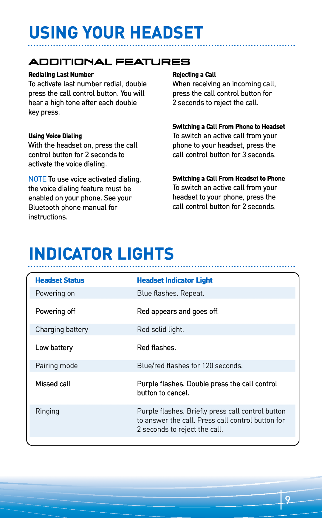 Plantronics 300 Series Indicator Lights, Additional Features, Headset Status, Headset Indicator Light, Using Your Headset 