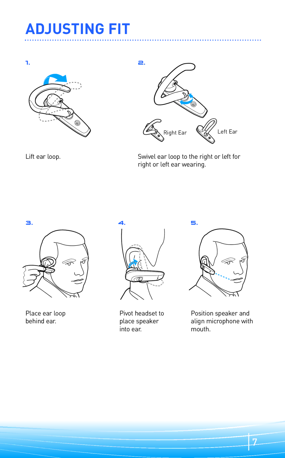 Plantronics 300 manual Adjusting FIT, Lift ear loop, Right or left ear wearing, Into ear Mouth 