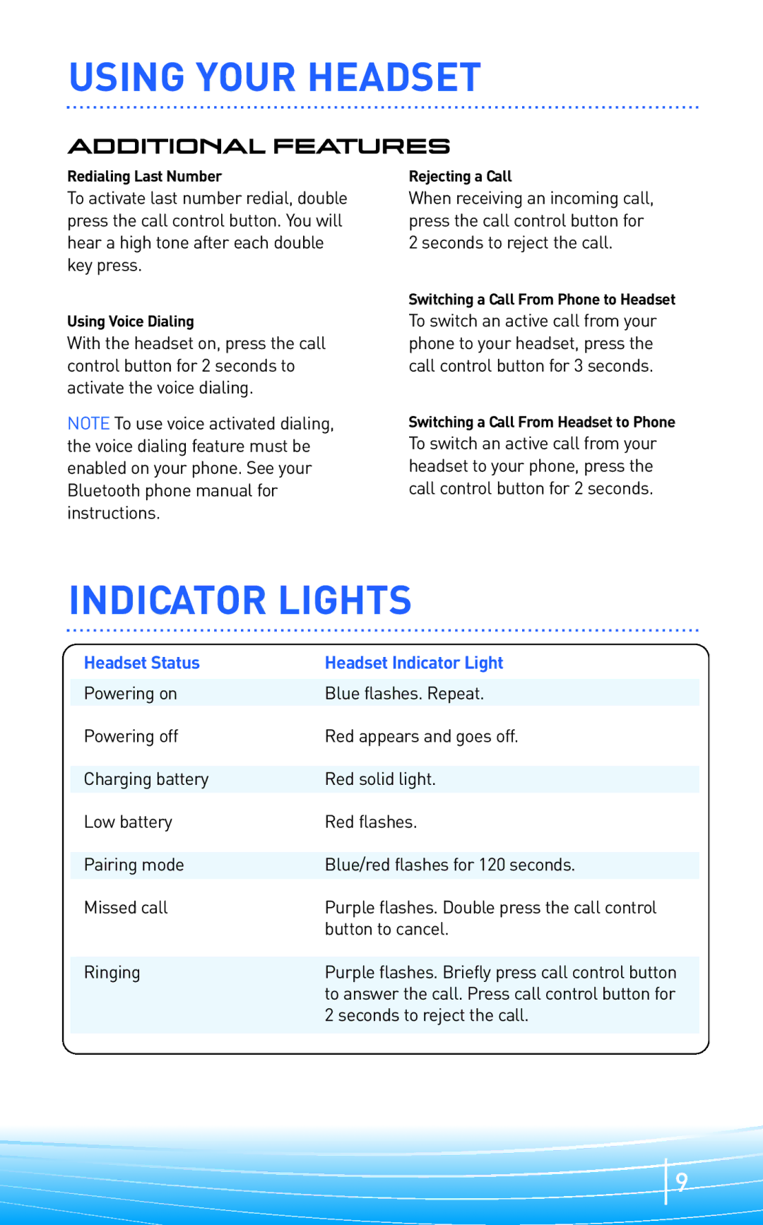 Plantronics 300 manual Indicator Lights, Additional Features, Seconds to reject the call 