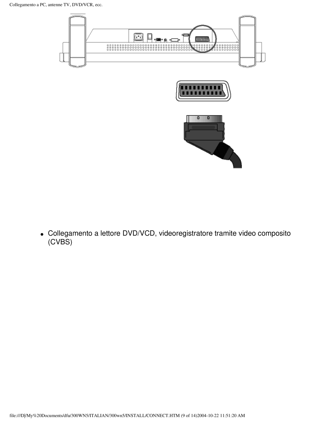 Plantronics 300NS manual Collegamento a PC, antenne TV, DVD/VCR, ecc 