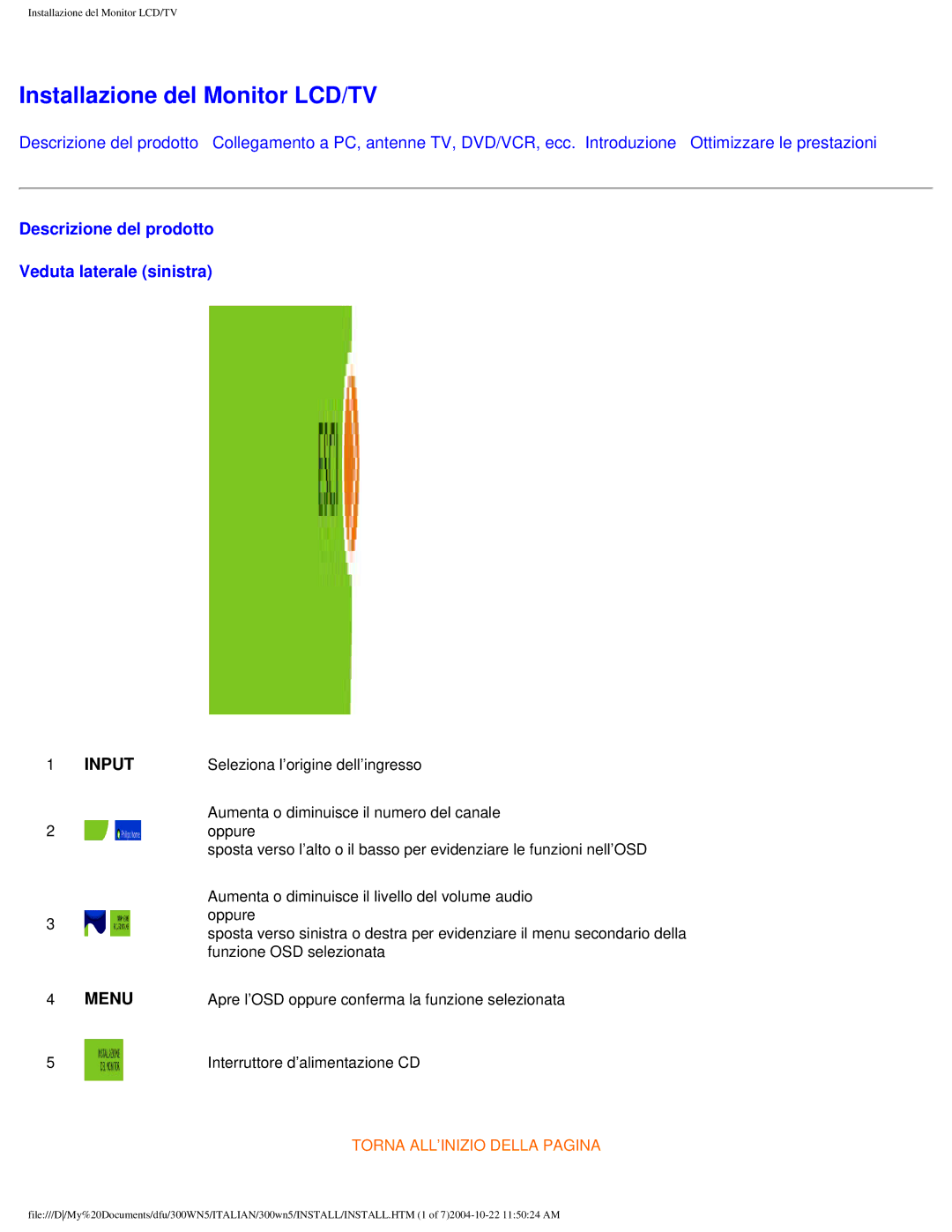 Plantronics 300NS manual Installazione del Monitor LCD/TV 