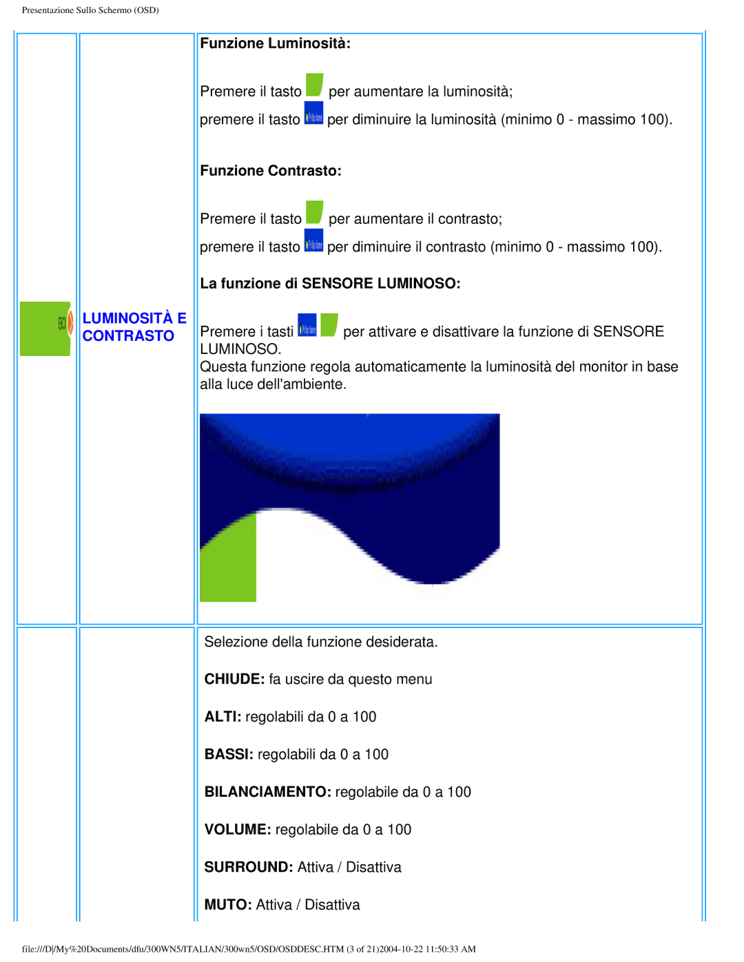 Plantronics 300NS manual Funzione Luminosità, Luminosità E Contrasto 