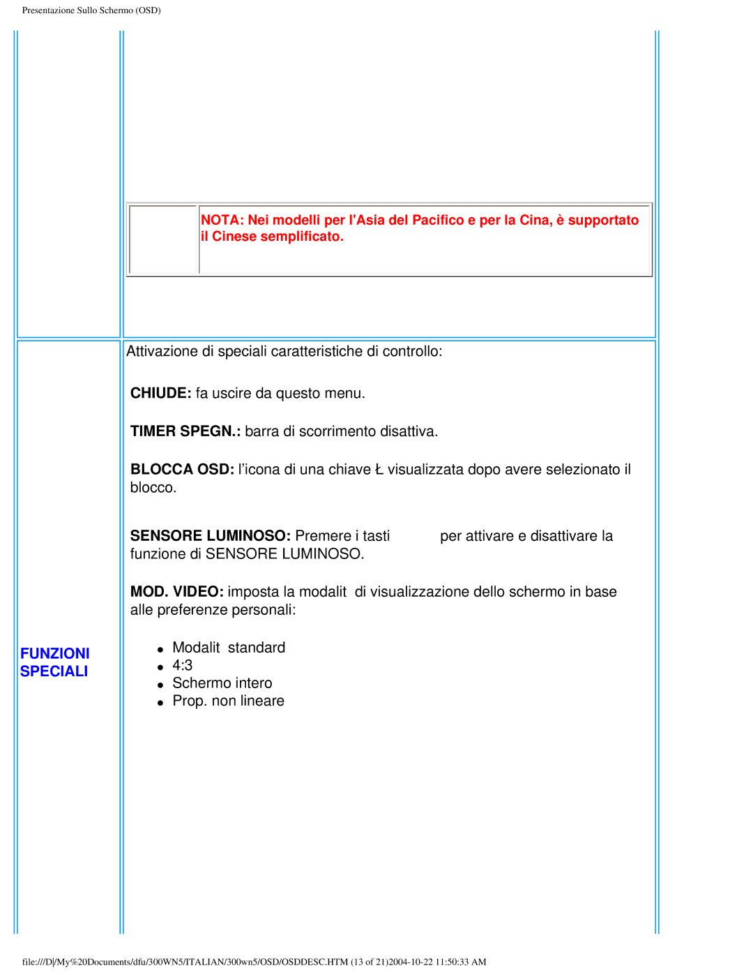 Plantronics 300NS manual Funzioni Speciali 