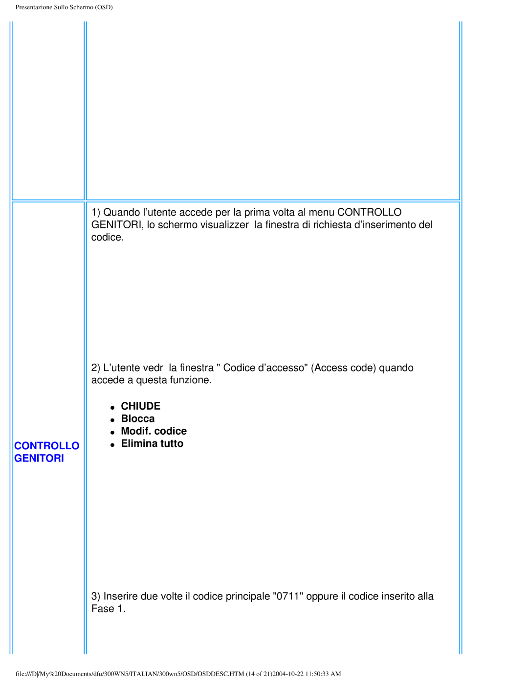 Plantronics 300NS manual Controllo Genitori, Chiude 