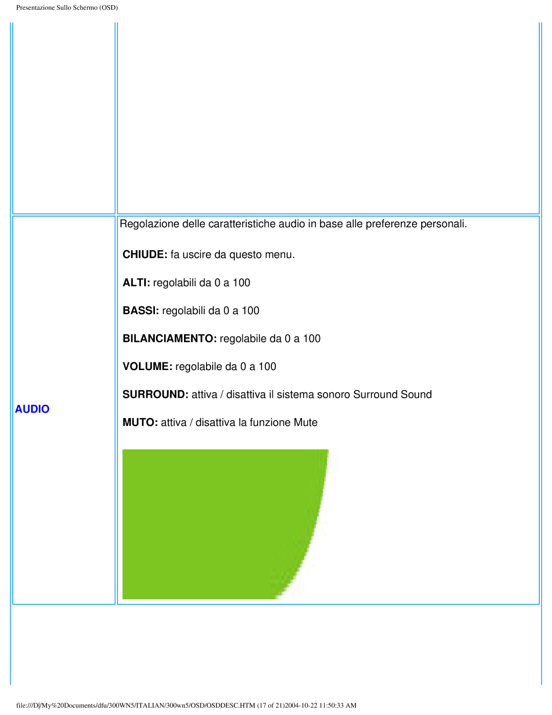 Plantronics 300NS manual Audio 