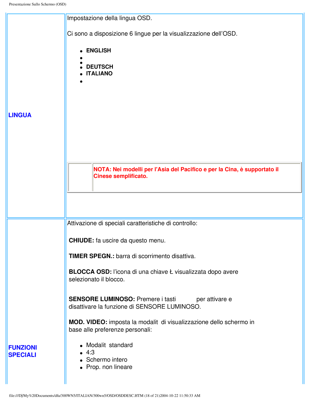 Plantronics 300NS manual Lingua 