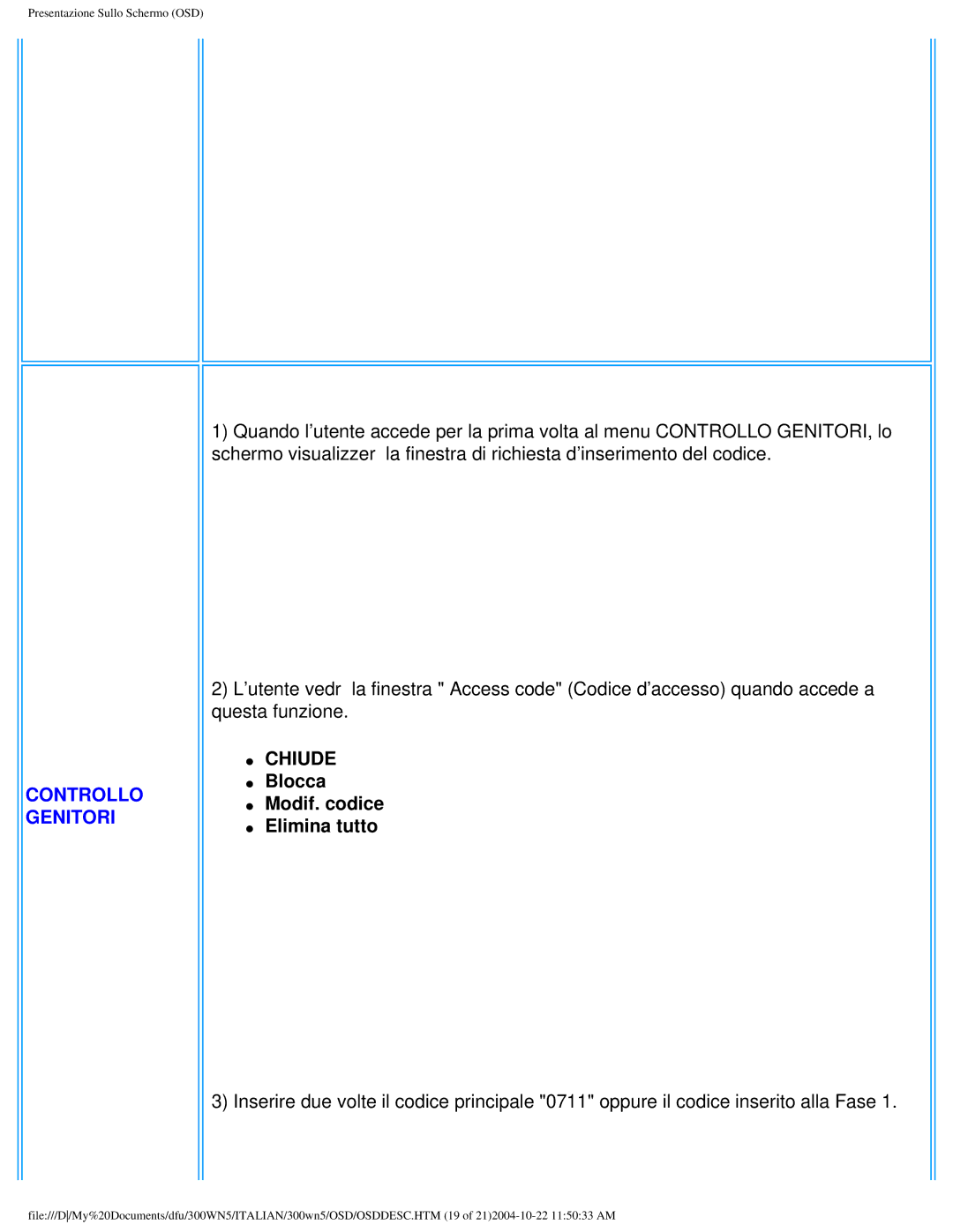 Plantronics 300NS manual Controllo Genitori 