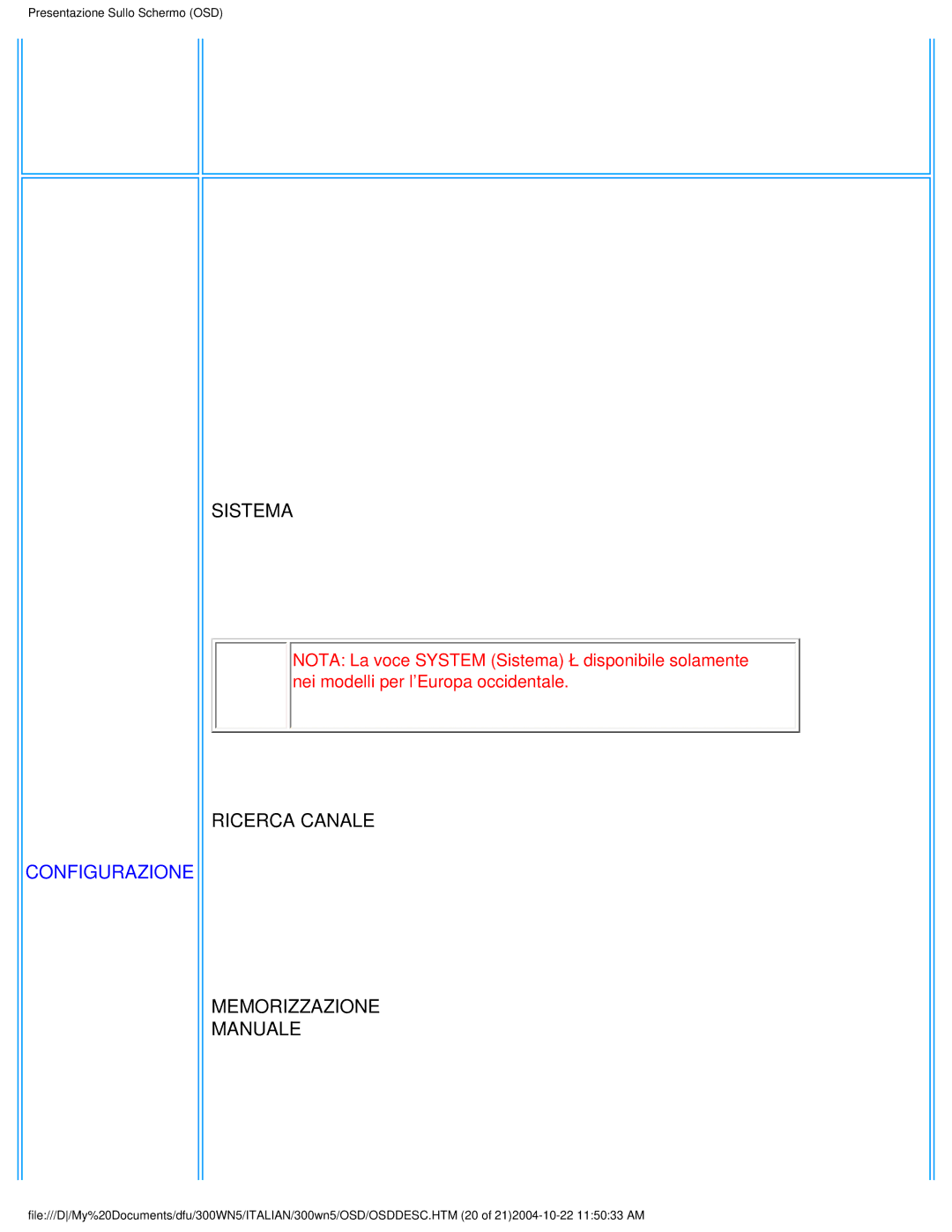 Plantronics 300NS manual Configurazione, Memorizzazione Manuale 