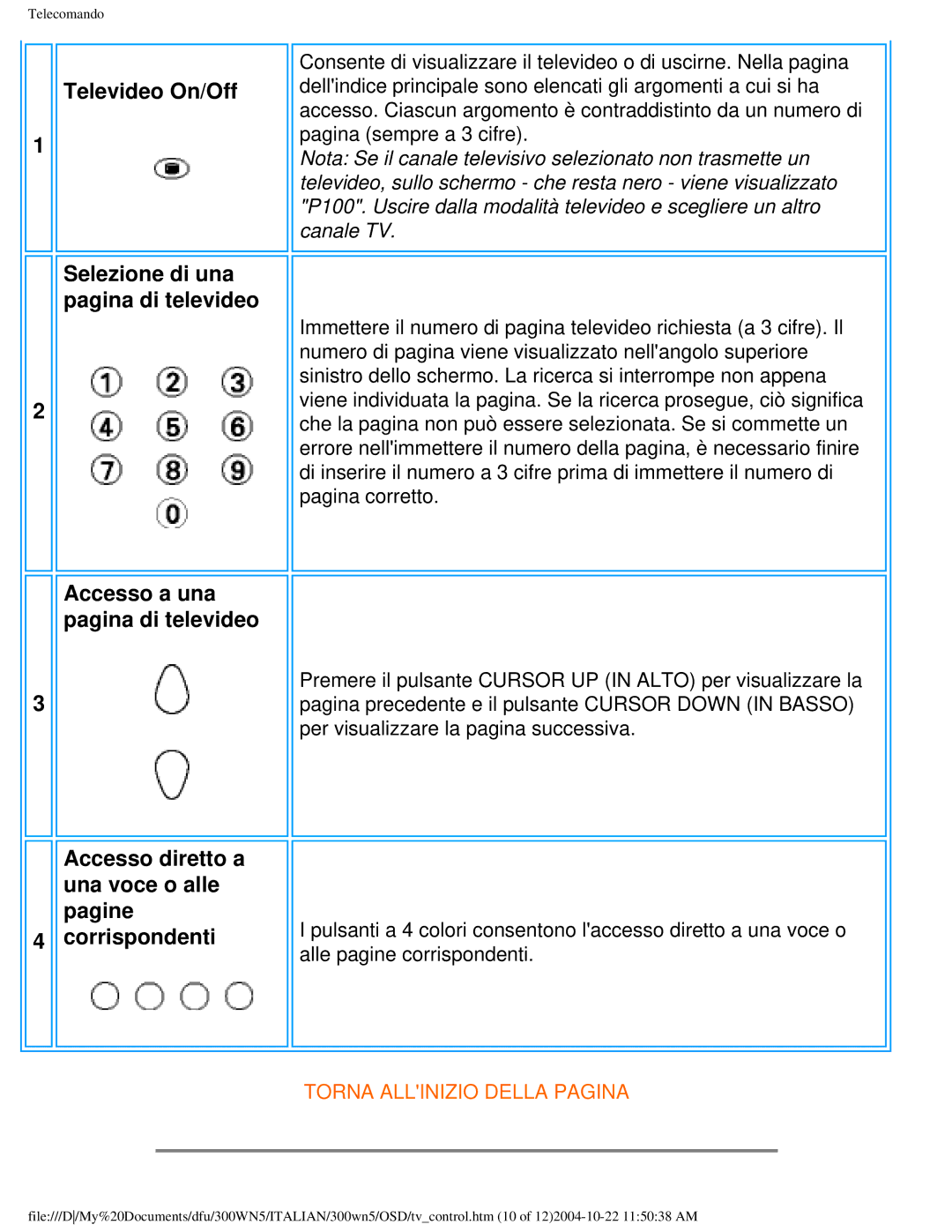 Plantronics 300NS manual Televideo On/Off 