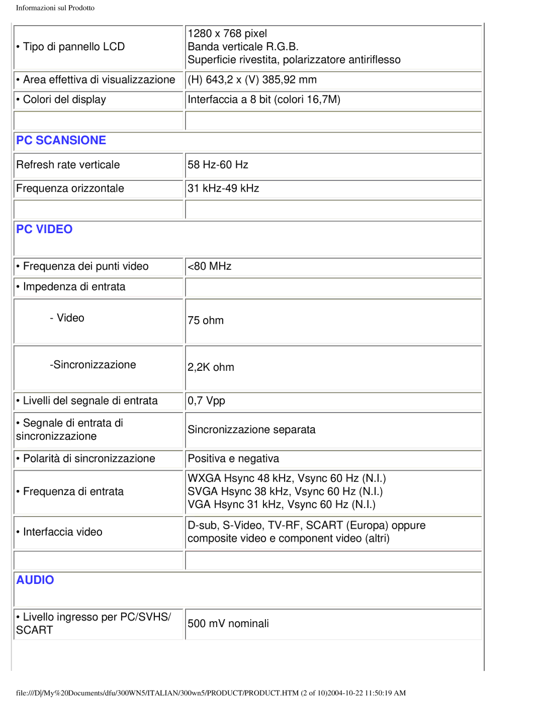 Plantronics 300NS manual PC Scansione 