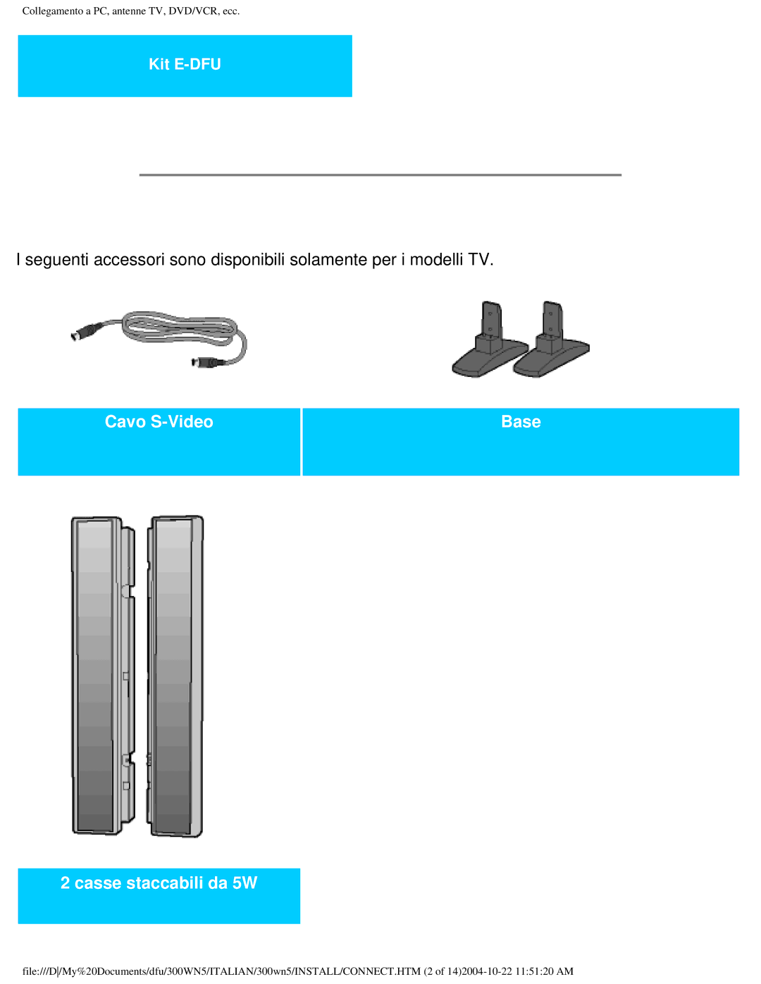 Plantronics 300NS manual Cavo S-Video Base Casse staccabili da 5W 