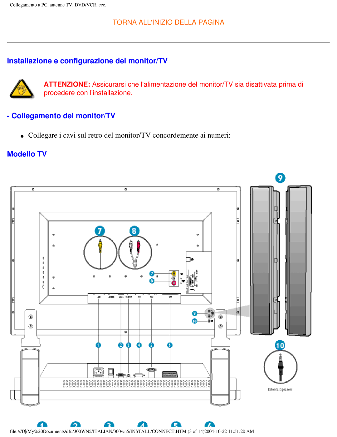 Plantronics 300NS manual Installazione e configurazione del monitor/TV, Collegamento del monitor/TV, Modello TV 