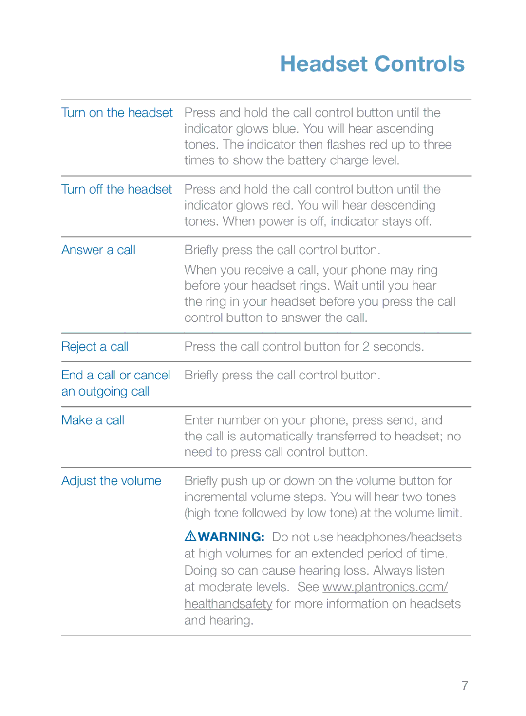 Plantronics 360 manual Headset Controls, Briefly push up or down on the volume button for 