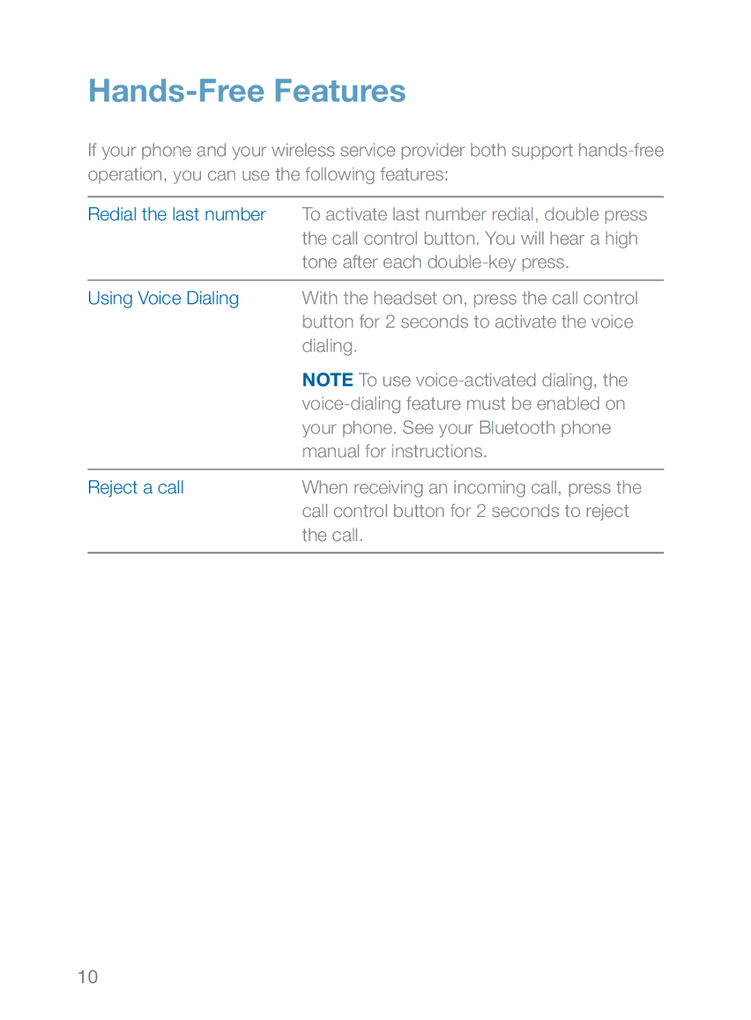 Plantronics 360 manual Hands-Free Features 