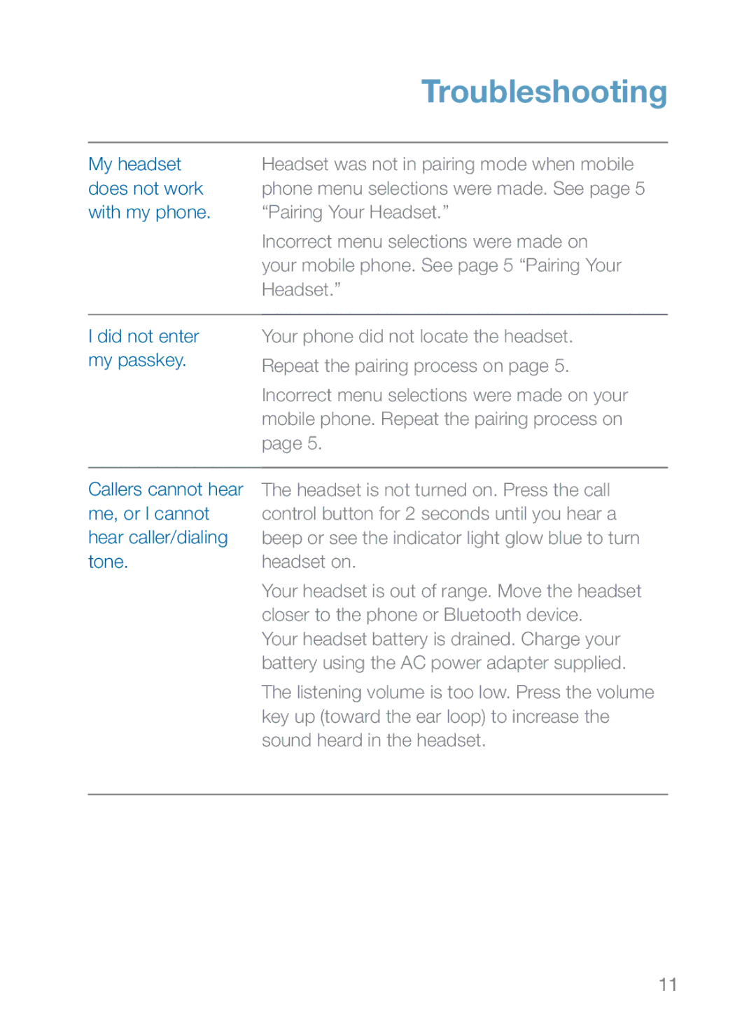 Plantronics 360 manual Troubleshooting 