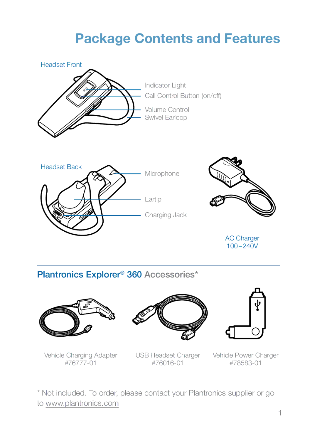 Plantronics 360 manual Package Contents and Features 