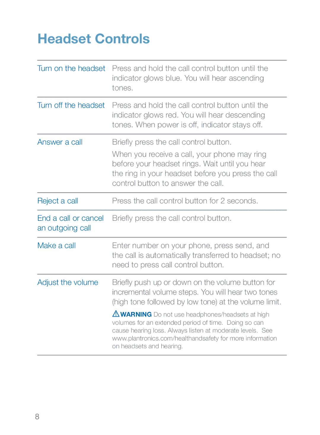 Plantronics 370 manual Headset Controls, Briefly push up or down on the volume button for 