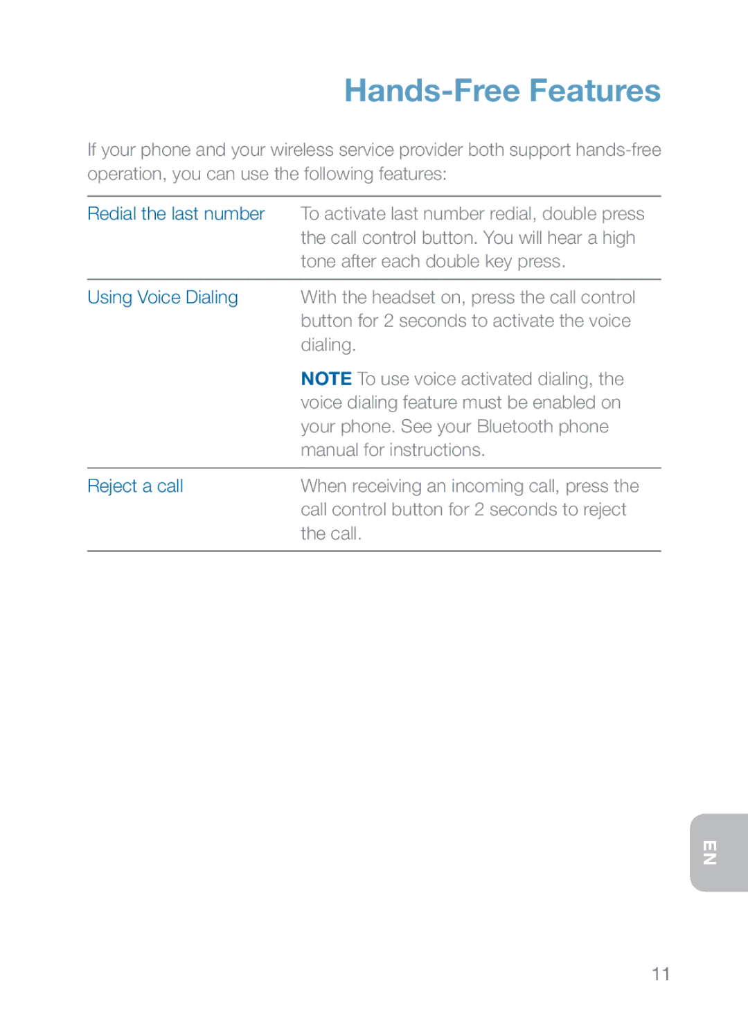 Plantronics 370 manual Hands-Free Features 