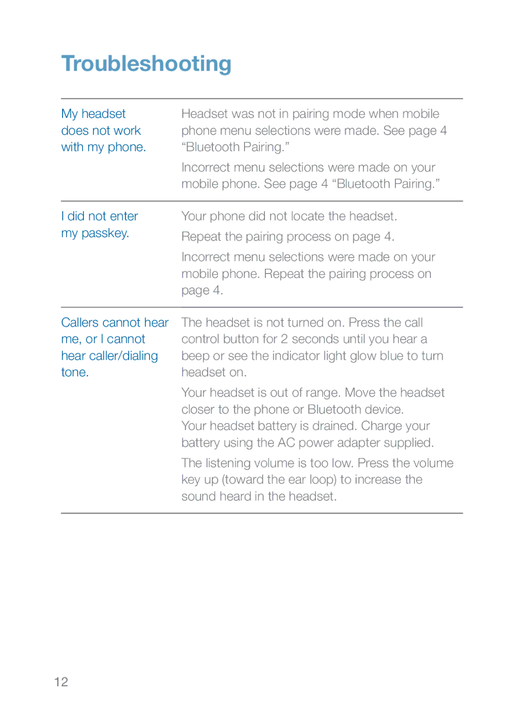 Plantronics 370 manual Troubleshooting 