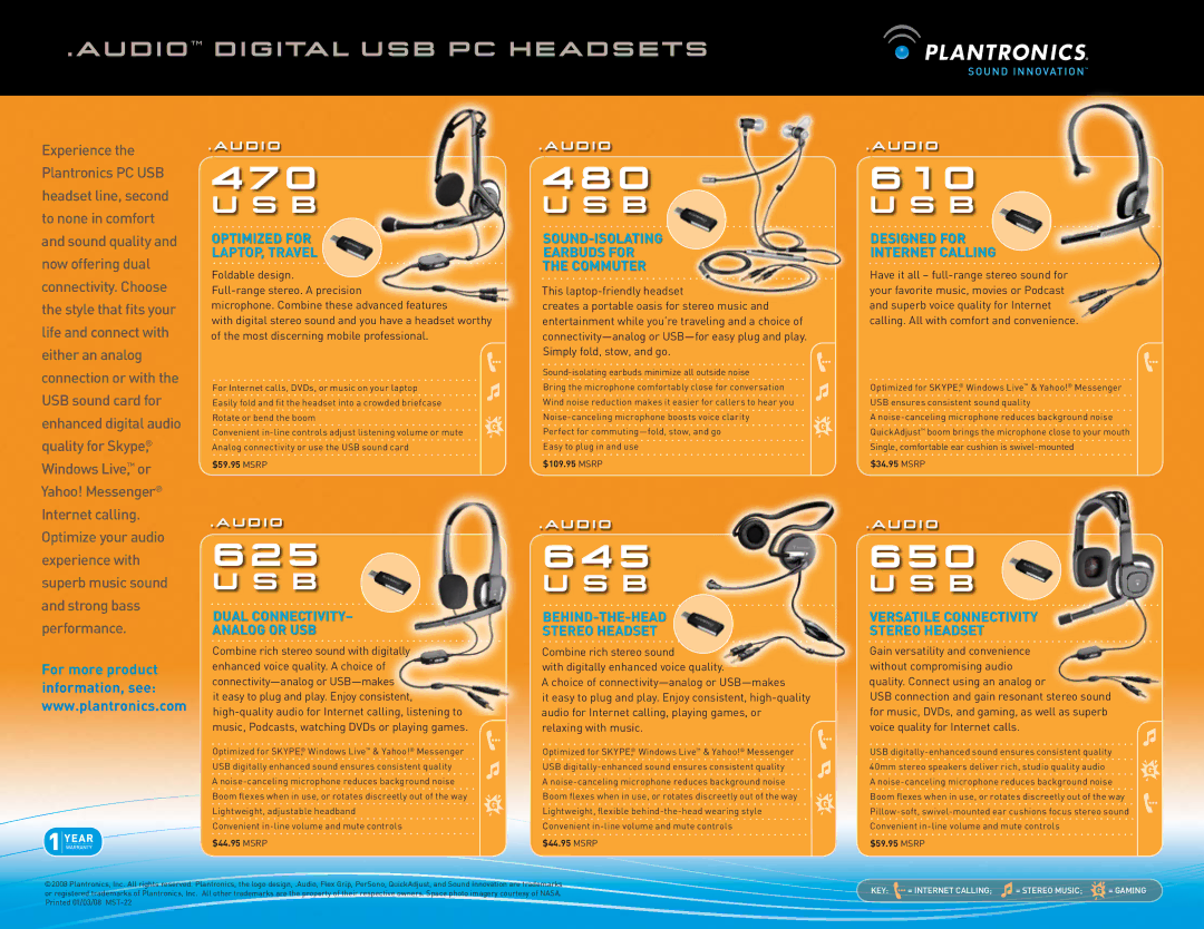 Plantronics 610 manual 470, 480, 625, 645 650 