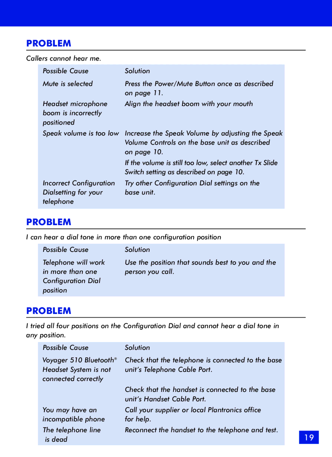 Plantronics 510 manual Problem 