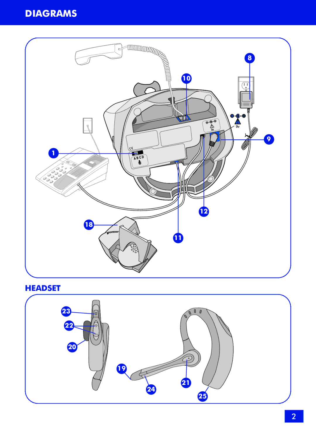 Plantronics 510 manual Diagrams 