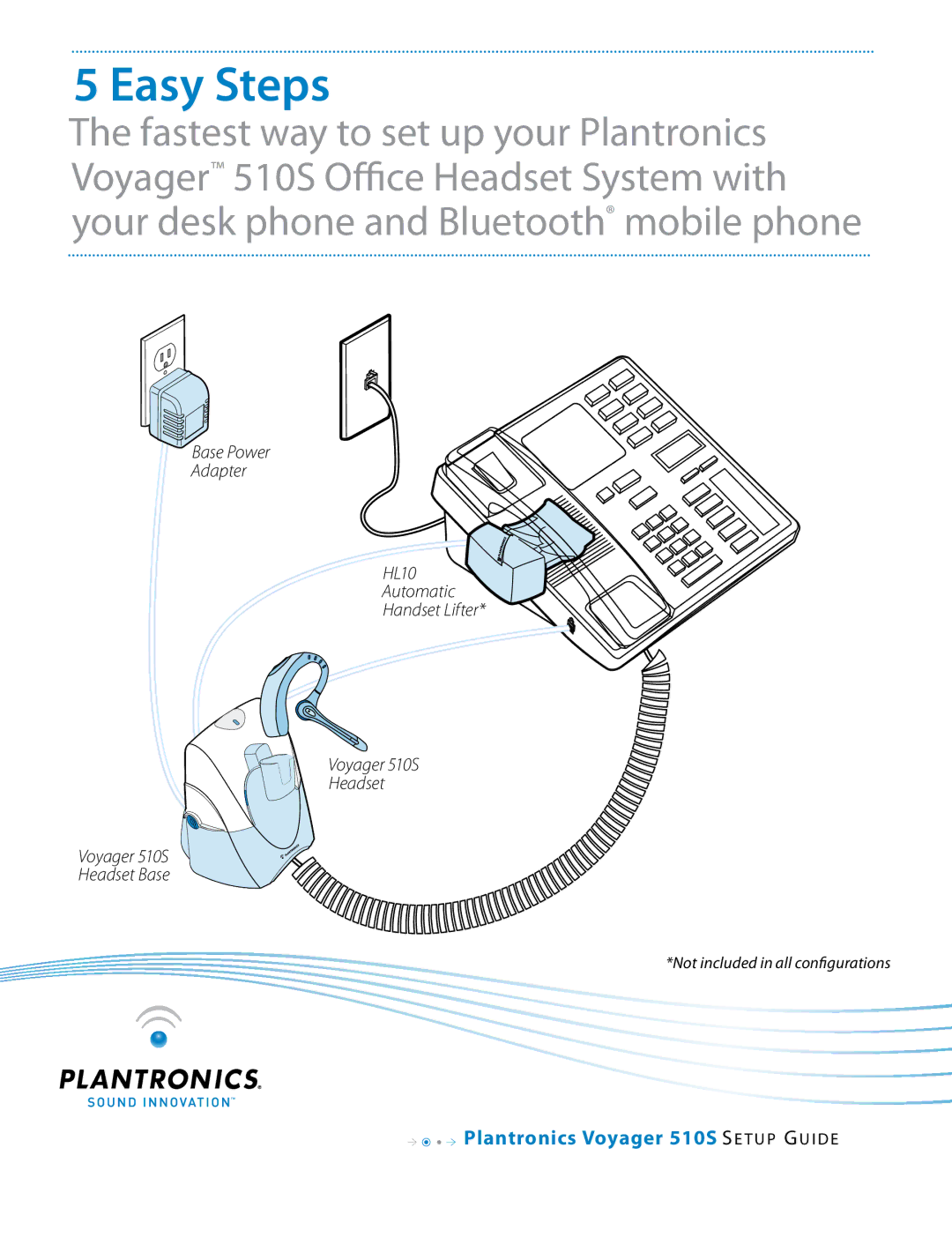 Plantronics 510S setup guide Easy Steps 