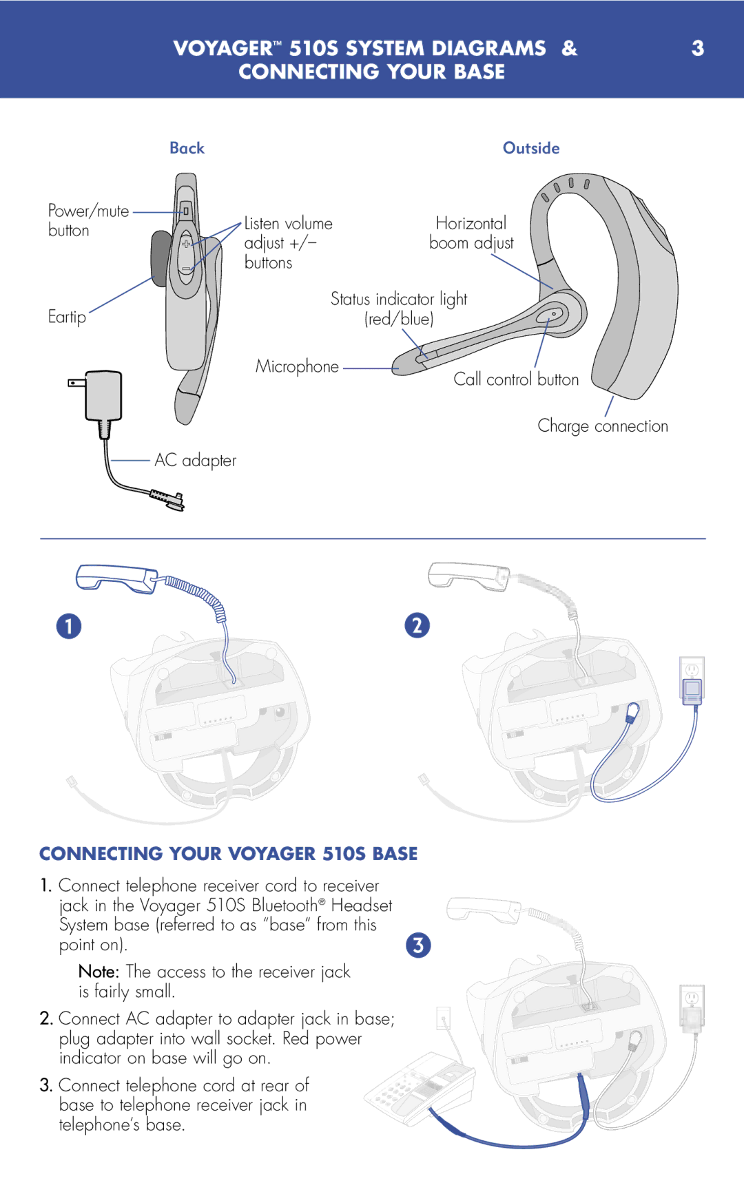 Plantronics manual Voyager 510S System Diagrams Connecting Your Base, Connecting Your Voyager 510S Base 