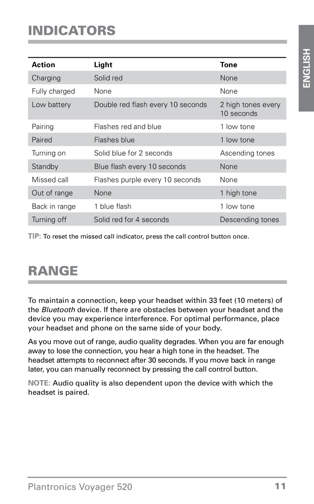 Plantronics 520 manual Indicators, Range, Action Light Tone 