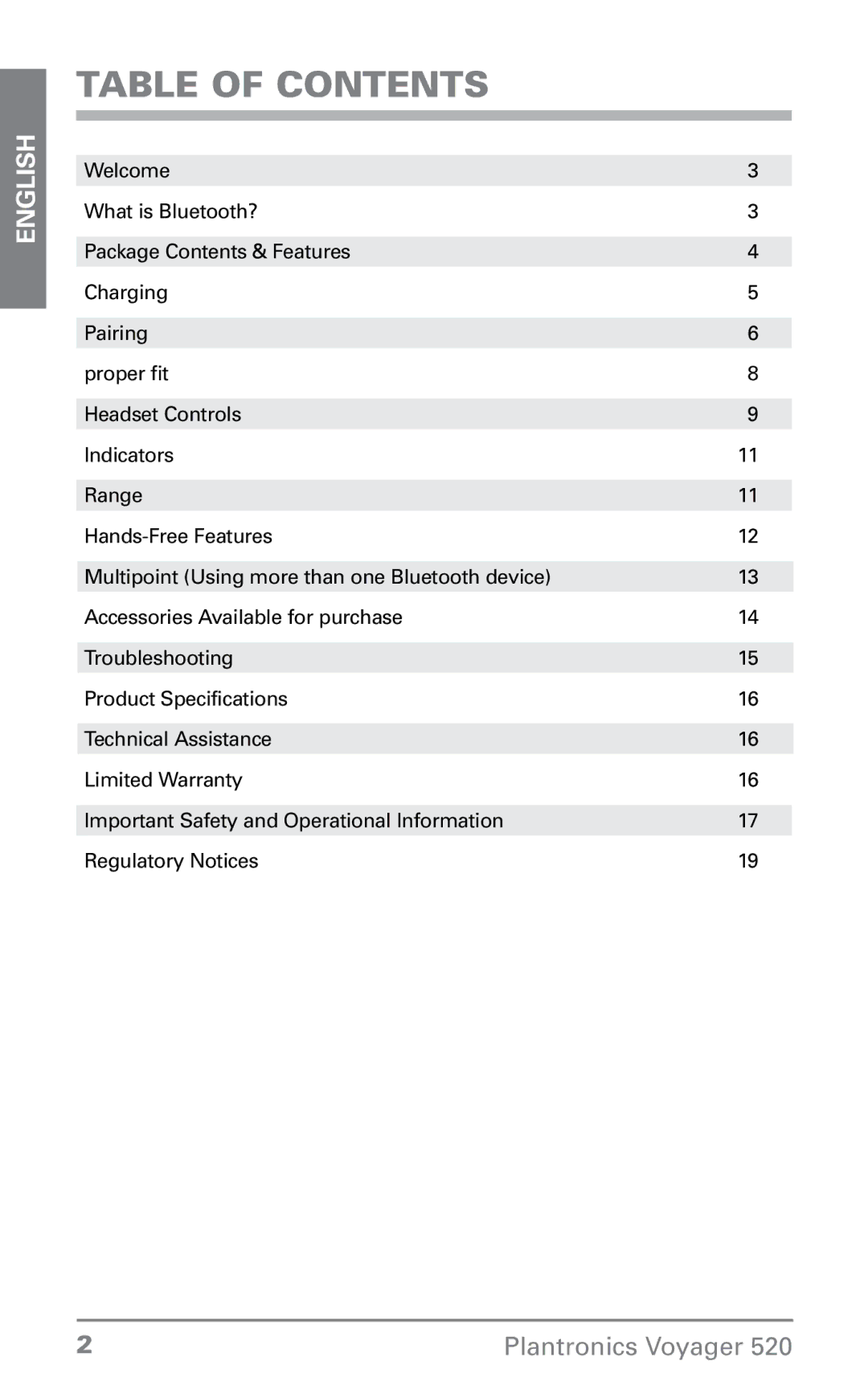 Plantronics 520 manual Table of Contents 