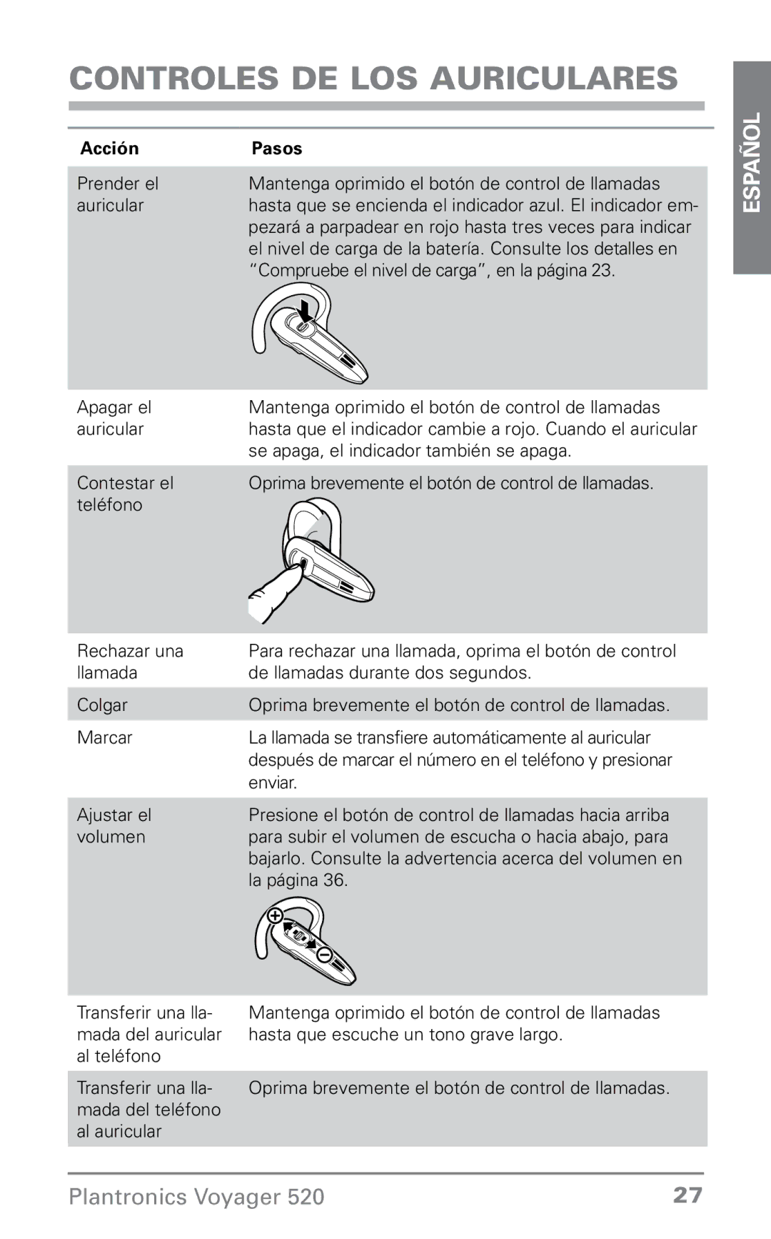 Plantronics 520 manual Controles de los auriculares, Acción Pasos 