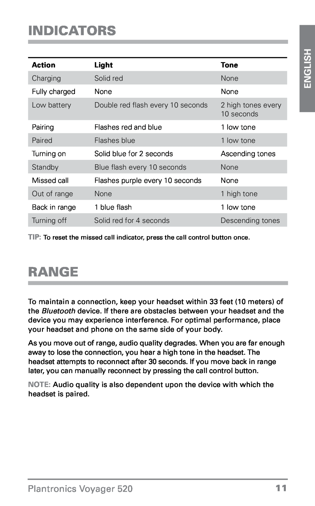Plantronics 520 manual Indicators, Range, Light, Tone, English, Plantronics Voyager, Action 
