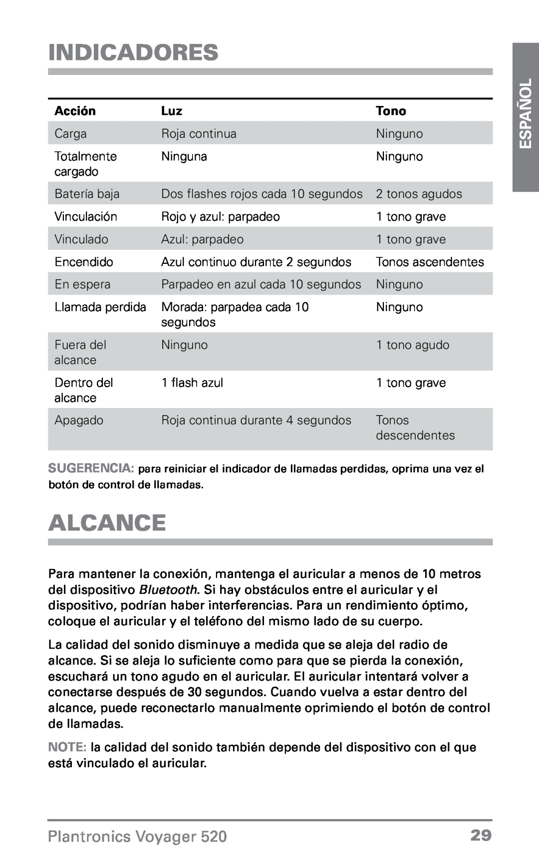 Plantronics 520 manual Indicadores, Alcance, Tono, Español, Plantronics Voyager, Acción 